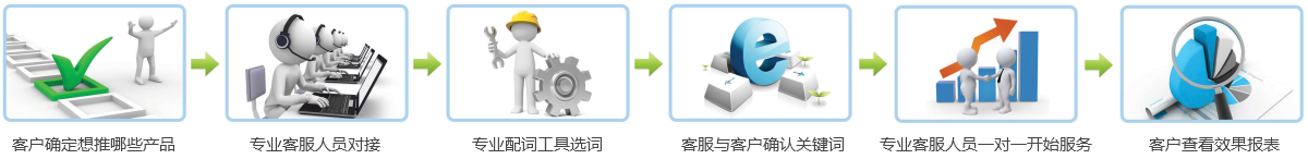 東莞網站建設,東莞網站設計,東莞網絡公司,東莞網站制作,東莞網頁設計,東莞建站,東莞網絡公司
