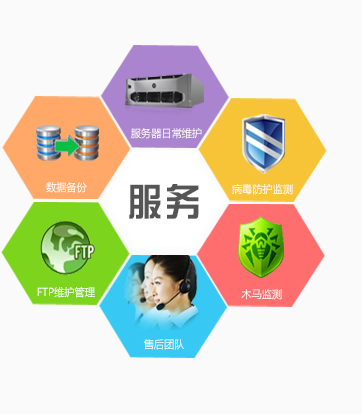 東莞網站建設,東莞網站設計,東莞網絡公司,東莞網站制作,東莞網頁設計,東莞建站,東莞網絡公司