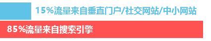 東莞網站建設,東莞網站設計,東莞網絡公司,東莞網站制作,東莞網頁設計,東莞建站,東莞網絡公司